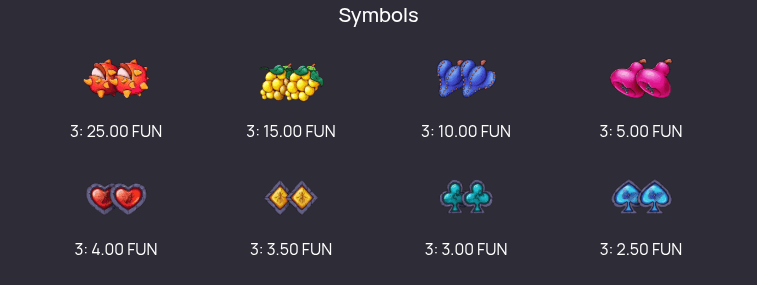 Primal Fury Symbols